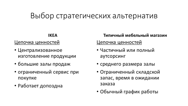 Б1.В.ОД.15 Теория организации - student2.ru