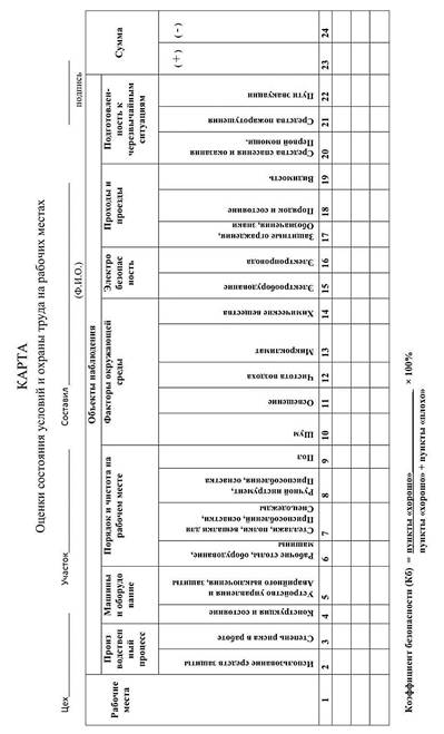 часть 1. правовая и организационная работа - student2.ru