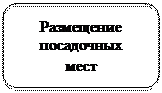 расчет площадей хозяйственных отделений питомника - student2.ru