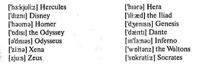 Ex. 12. Develop the ideas of Ex. 3 without looking into the text. - student2.ru