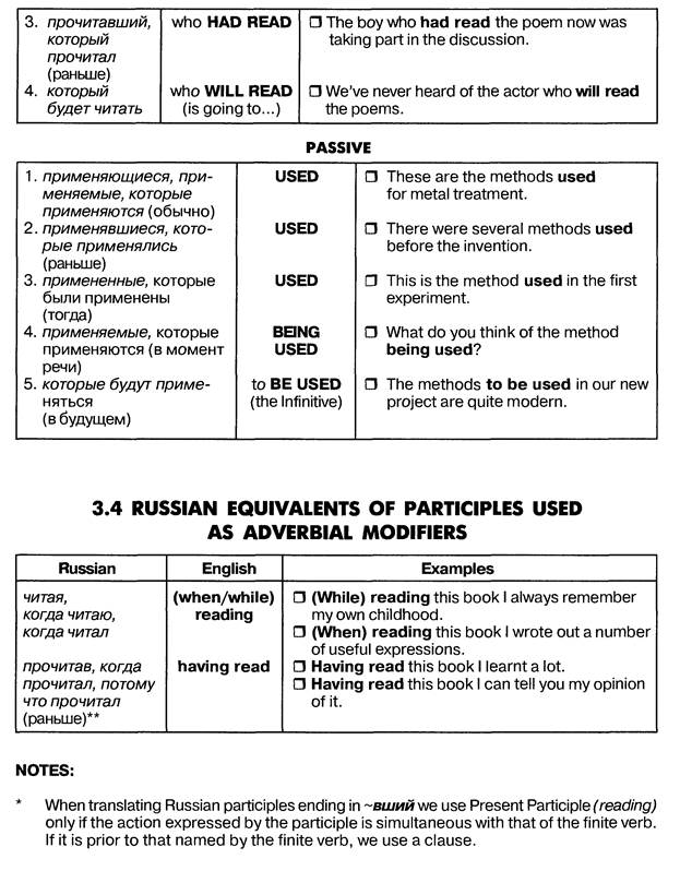 Глаголы Need и Dare могут выступать в предложении как смысловым, так и модальным глаголом - student2.ru