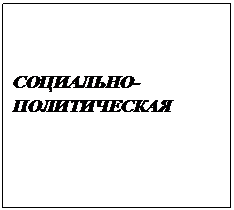 I. Особенности устной публичной речи, оратор и его аудитория - student2.ru