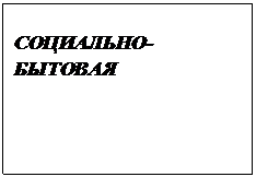 I. Особенности устной публичной речи, оратор и его аудитория - student2.ru