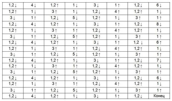 Ii. основная часть. 5-6 стр. - student2.ru