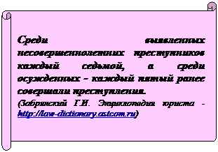 Iii. общие направления предупреждения - student2.ru