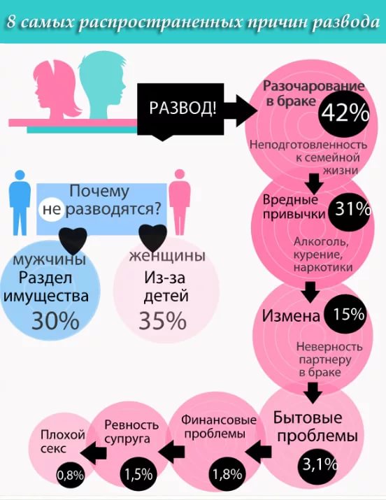 конспект лекции к экскурсии по выставке в музее истории омгту - student2.ru