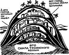 Культура Эгейского мира: Крит и Микены - student2.ru