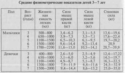 методика комплексного обследования - student2.ru