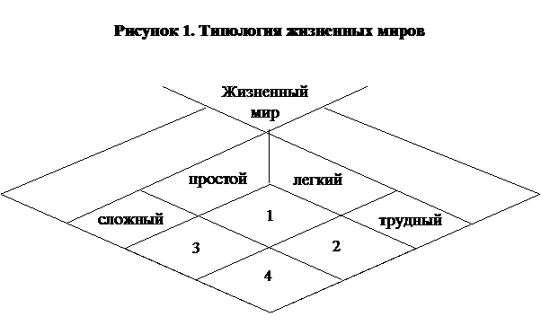 Новорожденность: предпосылки идентичности - student2.ru