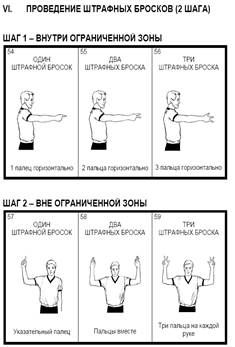Одежде, гигиене тела, контролю за физической нагрузкой) - student2.ru