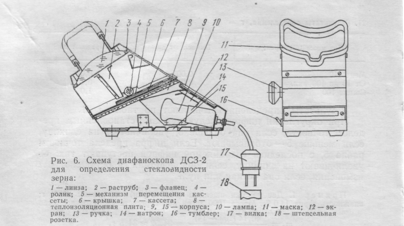 Определение стекловидности зерна - student2.ru