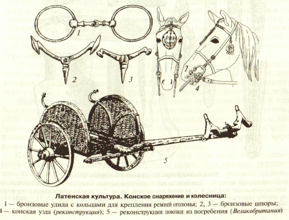 Основные памятники — это поселения и погребения. По сравнению с гальштатской эпохой значительно возрастает количество поселений, в том числе и городищ - student2.ru