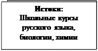 Попробуйте придумать подобный «совет наоборот», связанный с употреблением в речи известных вам этикетных слов. - student2.ru