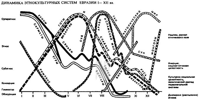 повод для огорчения - неуверенность - student2.ru