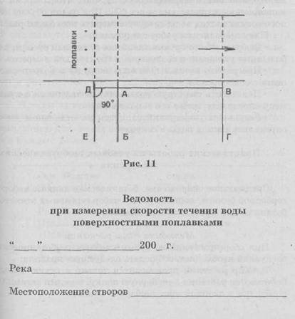 Практические работы на учебных геологических экскурсиях - student2.ru