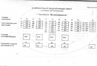 правительства российской федерации в области качества - student2.ru