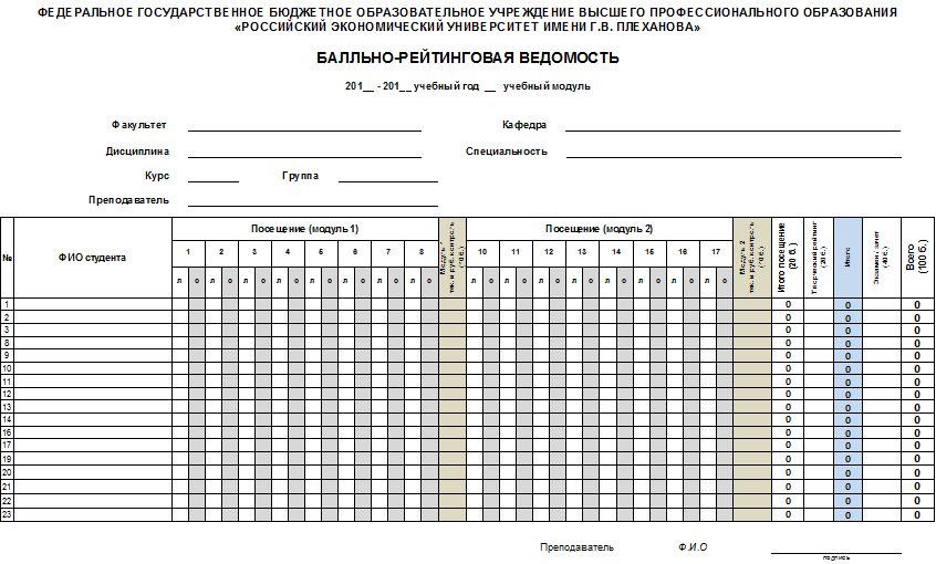 Приложение 1а. Форма балльно-рейтинговой ведомости - student2.ru