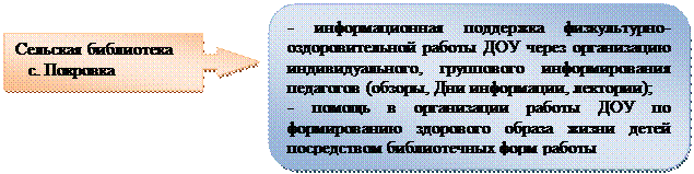 Приоритетные задачи психологической работы - student2.ru