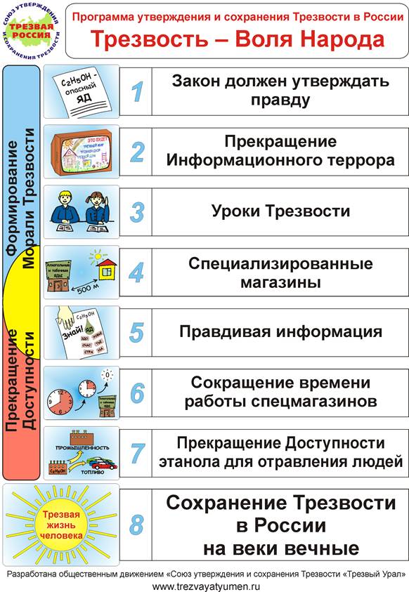 Средства формирования и управления общественным сознанием. - student2.ru