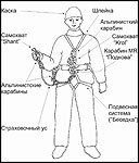 промальпинистская штурмовая площадка - student2.ru