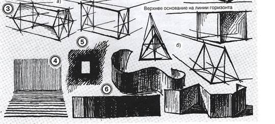 Структура практических занятий - student2.ru