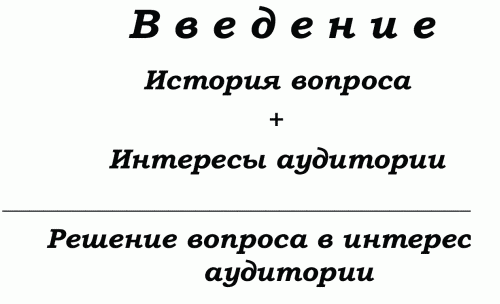 Увеличение себестоимости продукции - student2.ru