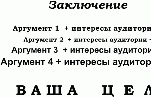 Увеличение себестоимости продукции - student2.ru