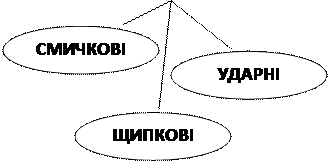 від найдавніших часів до кінця хvі ст. - student2.ru