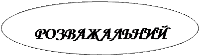 від найдавніших часів до кінця хvі ст. - student2.ru