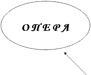 від найдавніших часів до кінця хvі ст. - student2.ru