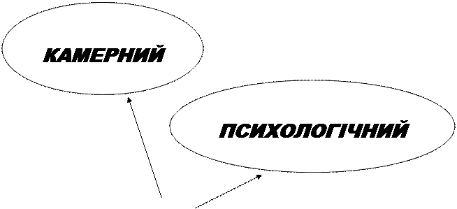 від найдавніших часів до кінця хvі ст. - student2.ru