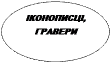 від найдавніших часів до кінця хvі ст. - student2.ru