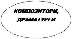 від найдавніших часів до кінця хvі ст. - student2.ru