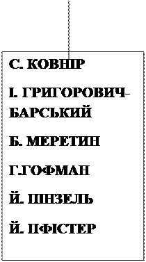 від найдавніших часів до кінця хvі ст. - student2.ru