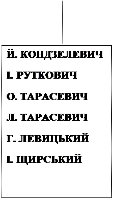 від найдавніших часів до кінця хvі ст. - student2.ru