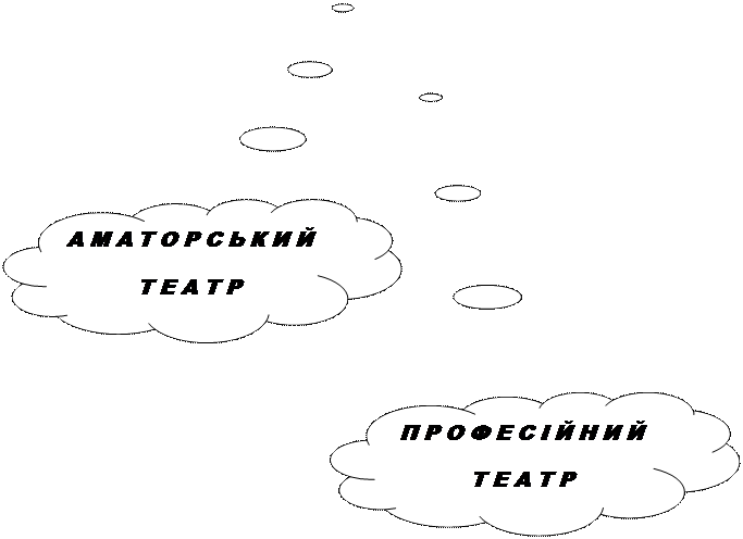 від найдавніших часів до кінця хvі ст. - student2.ru