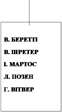 від найдавніших часів до кінця хvі ст. - student2.ru