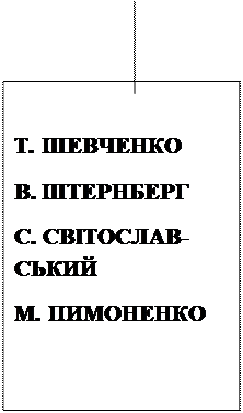 від найдавніших часів до кінця хvі ст. - student2.ru