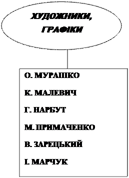 від найдавніших часів до кінця хvі ст. - student2.ru