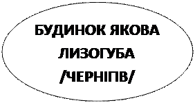 від найдавніших часів до кінця хvі ст. - student2.ru