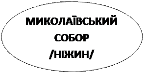 від найдавніших часів до кінця хvі ст. - student2.ru