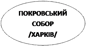 від найдавніших часів до кінця хvі ст. - student2.ru