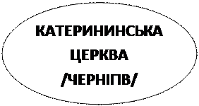 від найдавніших часів до кінця хvі ст. - student2.ru