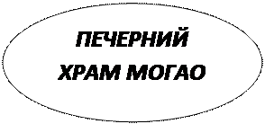 від найдавніших часів до кінця хvі ст. - student2.ru