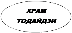 від найдавніших часів до кінця хvі ст. - student2.ru