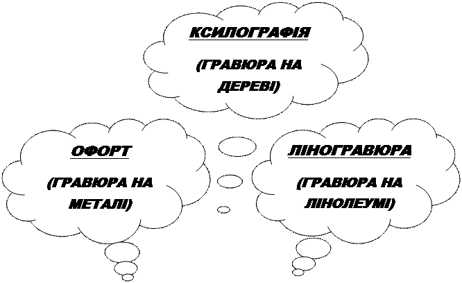 від найдавніших часів до кінця хvі ст. - student2.ru