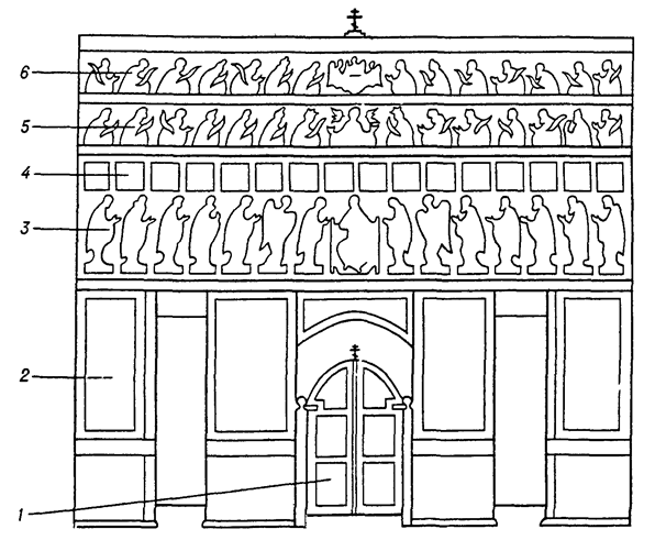 Xii-xiii вв - student2.ru