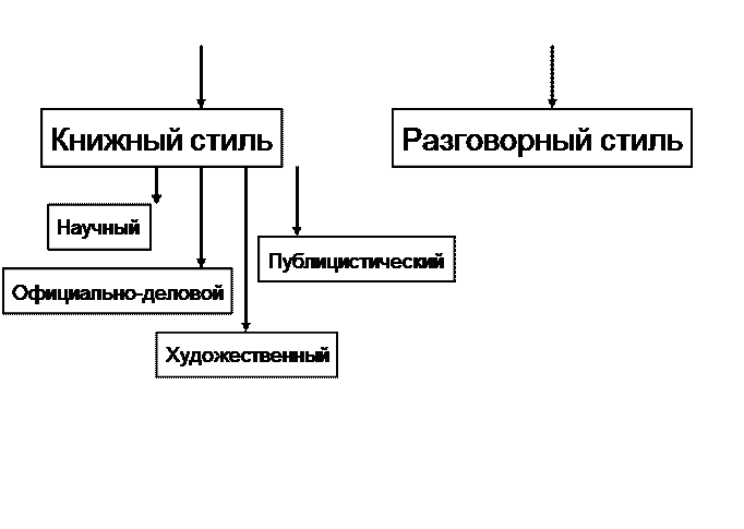 Электронные ресурсы библиотеки КИУЭС - student2.ru