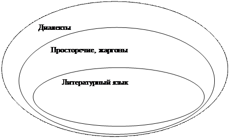 Электронные ресурсы библиотеки КИУЭС - student2.ru