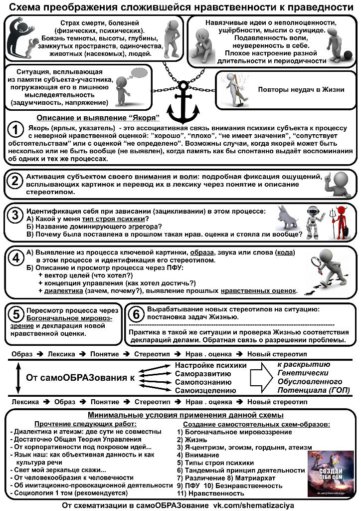 Занятие 10. Матриархат и вагинократия - student2.ru